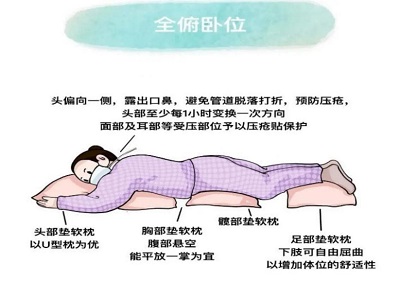附卧位.jpg 附卧位.jpg